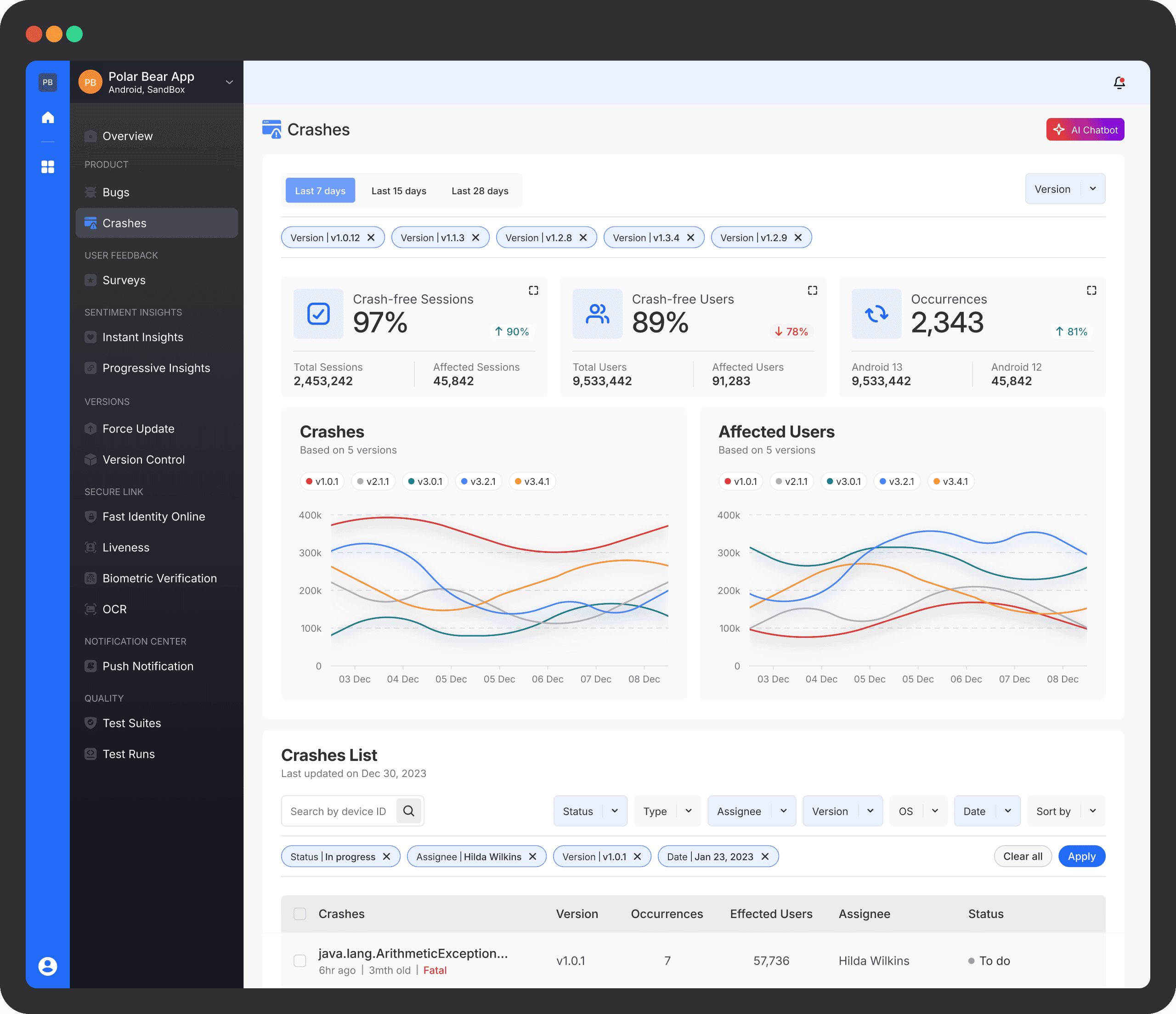 crash analytics tools