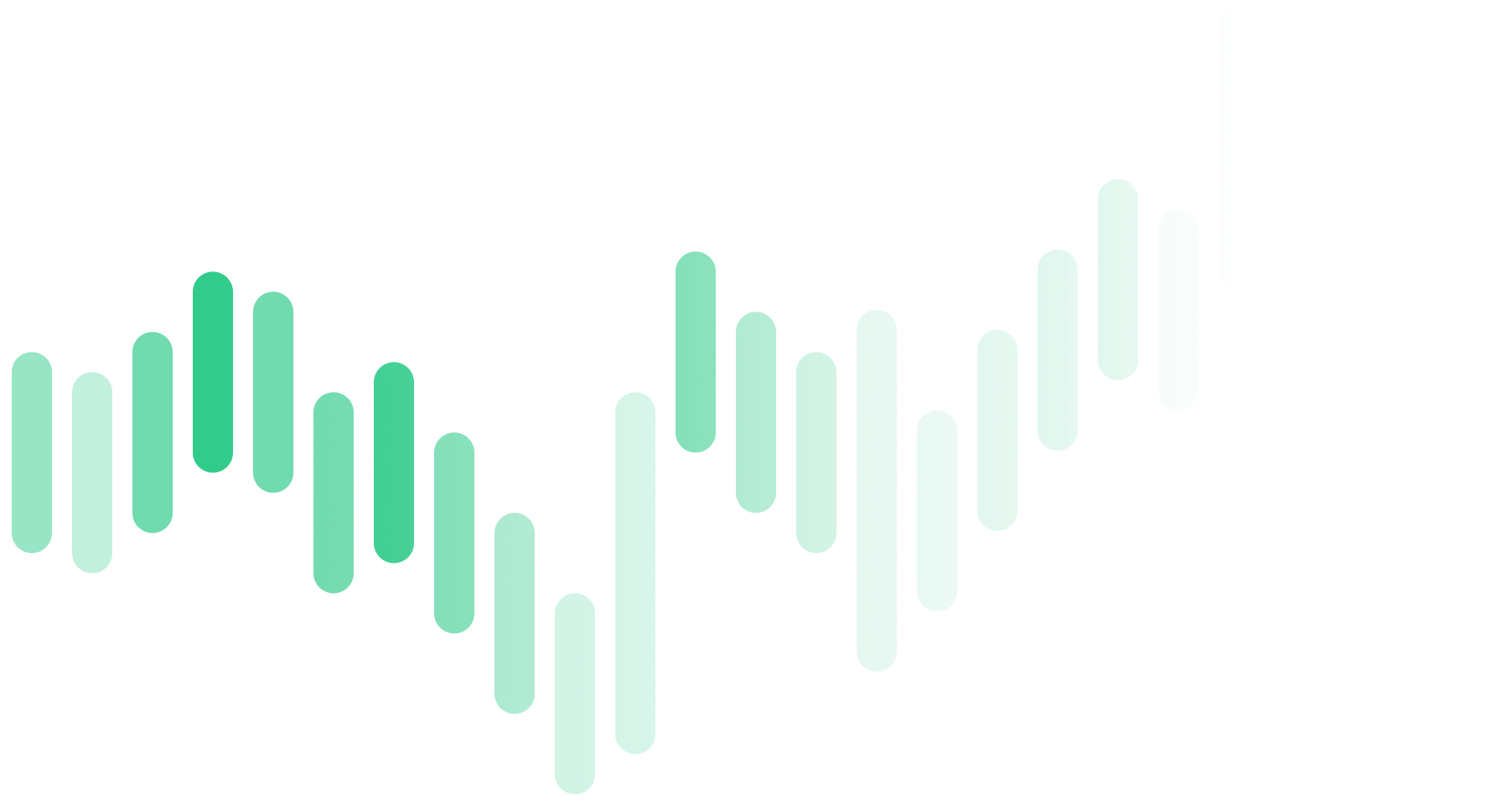 customer feedback analysis