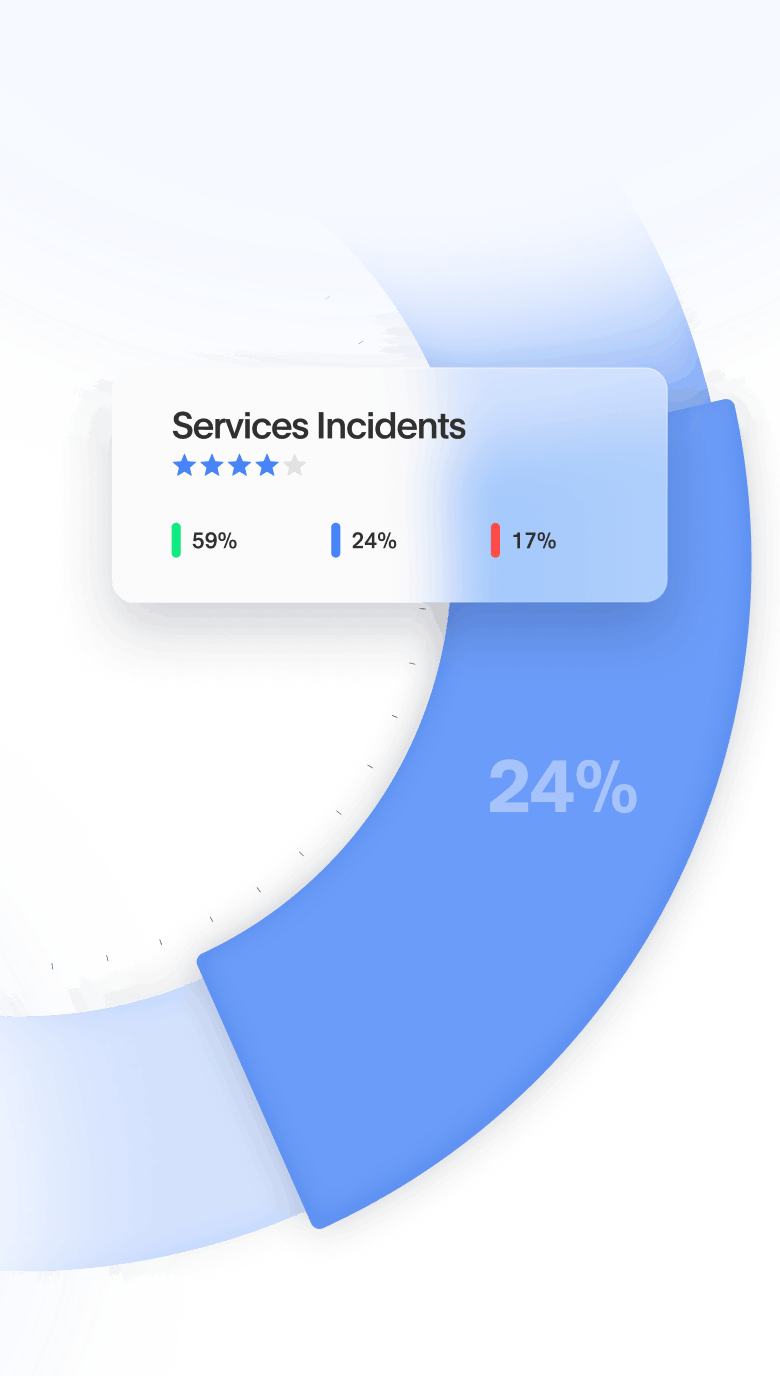 network analytics software