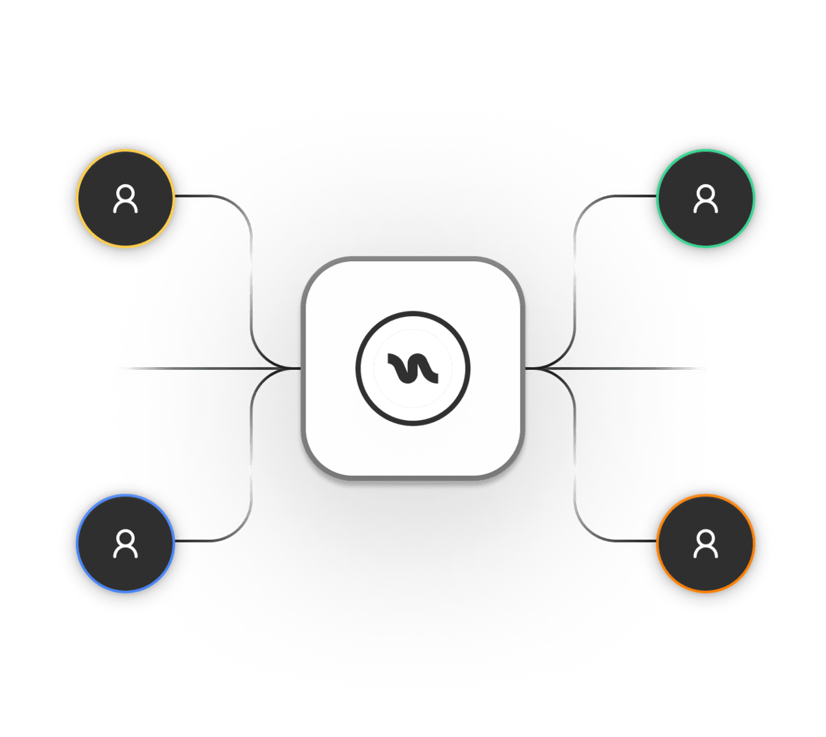 push notification tool