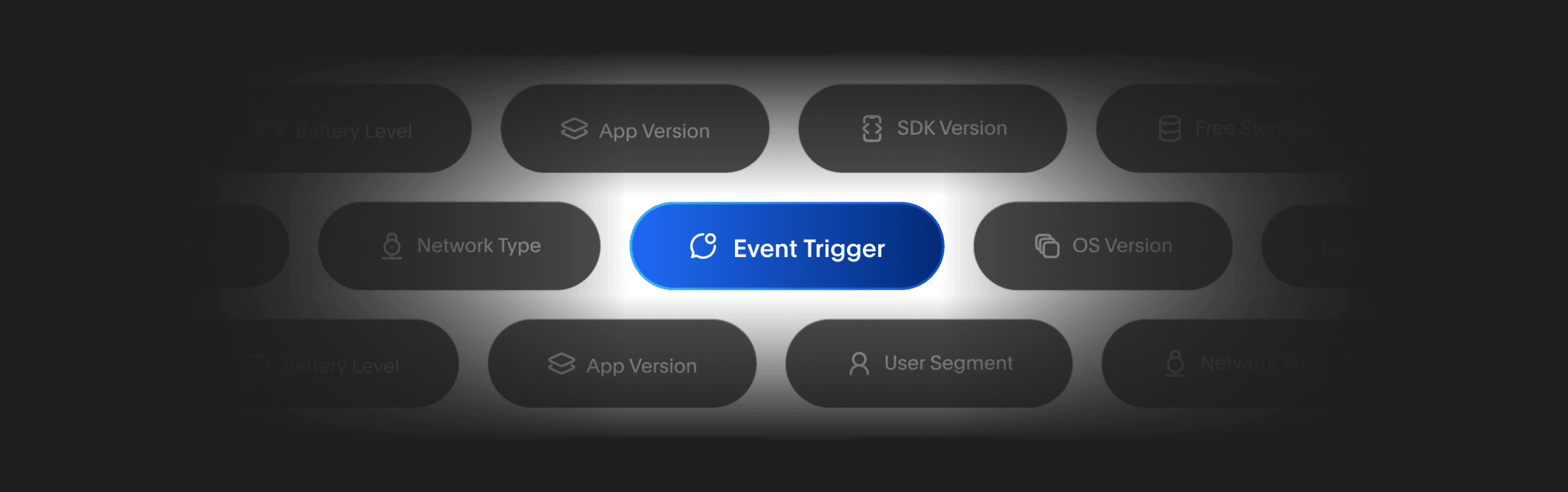 push messages