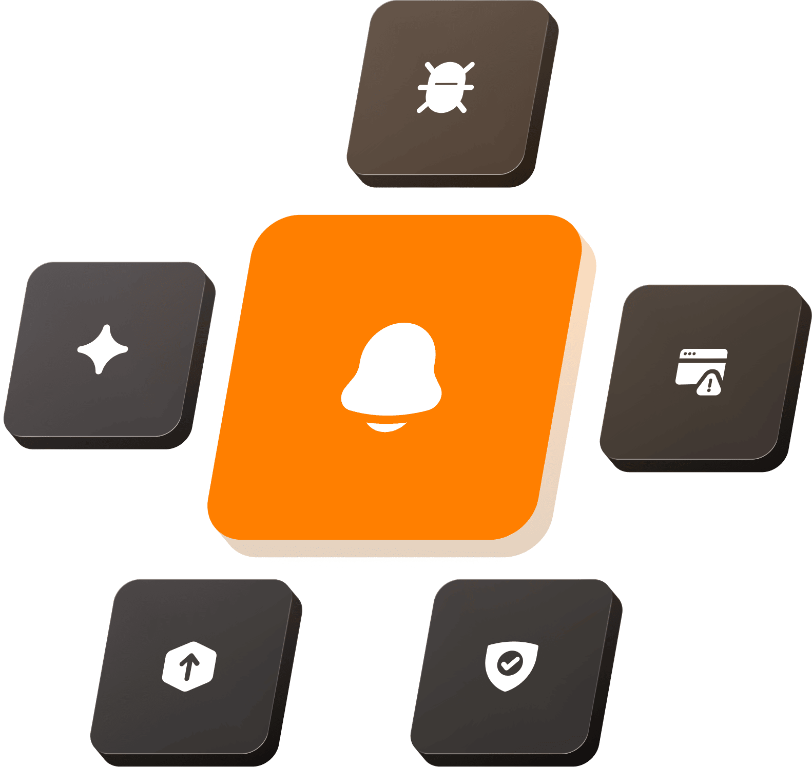 push notifications