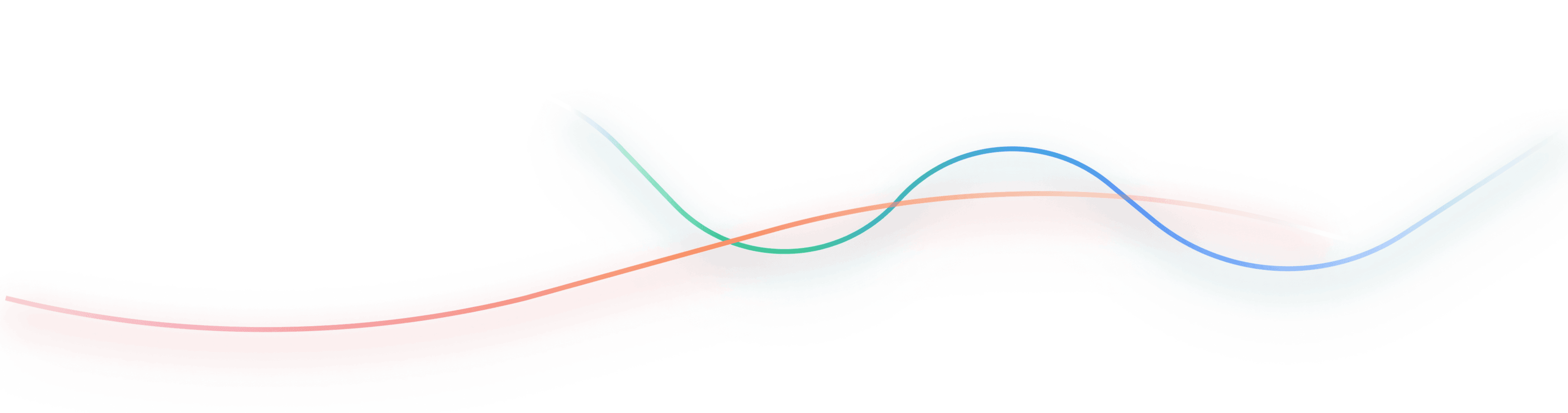 top sentiment analysis tools